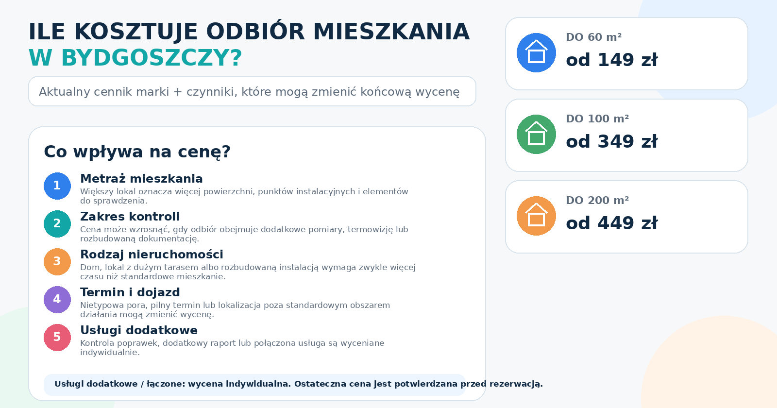 Co wpływa na cenę odbioru mieszkania w Bydgoszczy